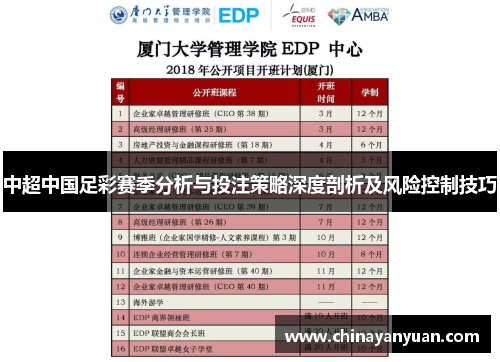 中超中国足彩赛季分析与投注策略深度剖析及风险控制技巧